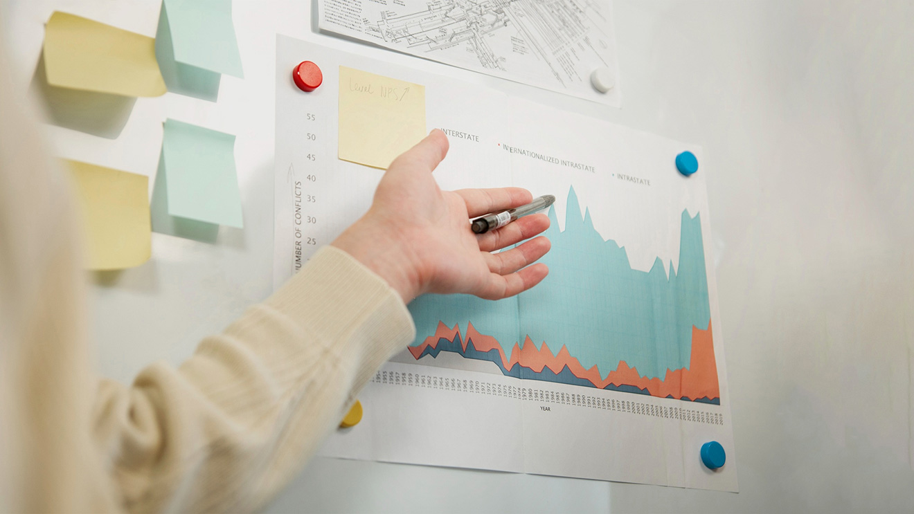 Predicción de variables trimestrales con indicadores mensuales