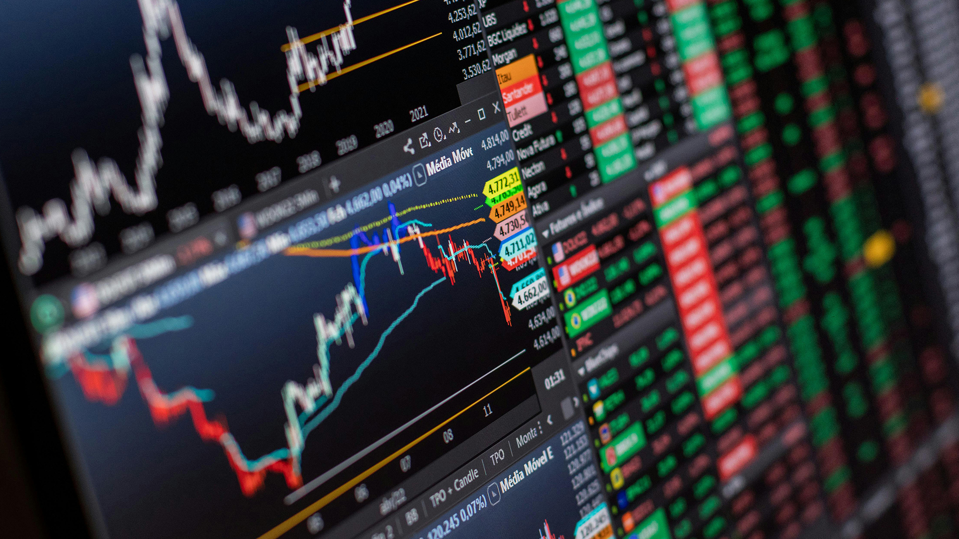 Portfolio Evaluation of Institutional Investors: M...