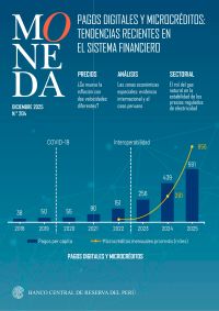Magazine Currency Revista Moneda EN