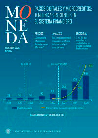 Revista Moneda Revista Moneda EN